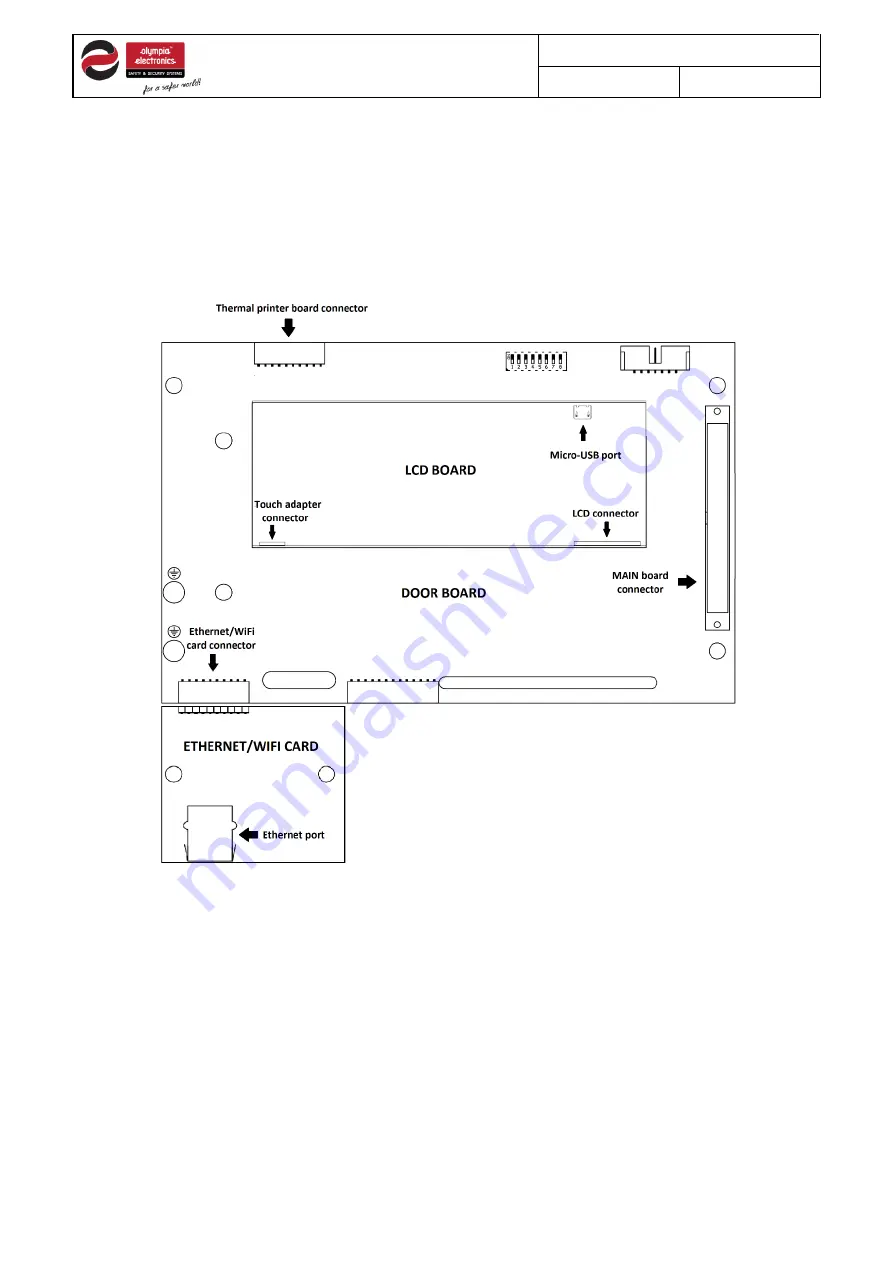 olympia electronics GR-750 Series Manual Download Page 16