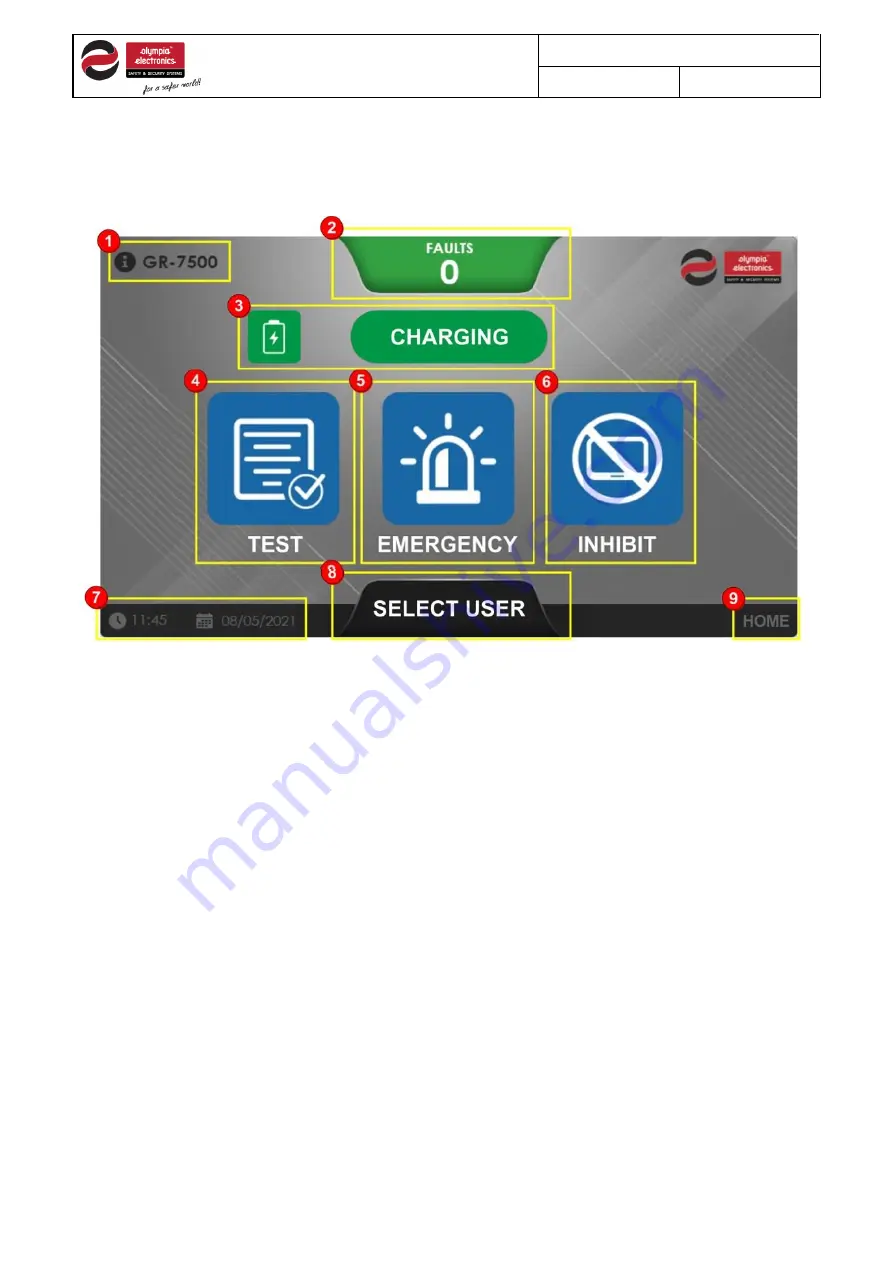 olympia electronics GR-750 Series Manual Download Page 29