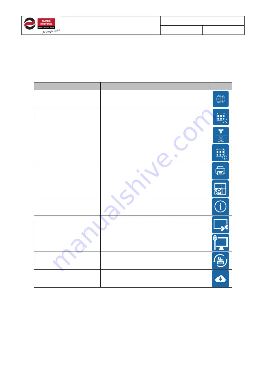 olympia electronics GR-750 Series Manual Download Page 53