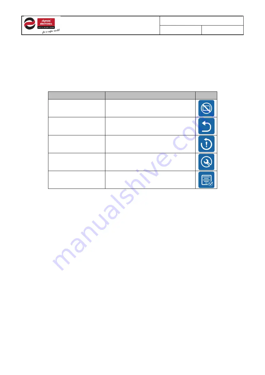 olympia electronics GR-750 Series Manual Download Page 69