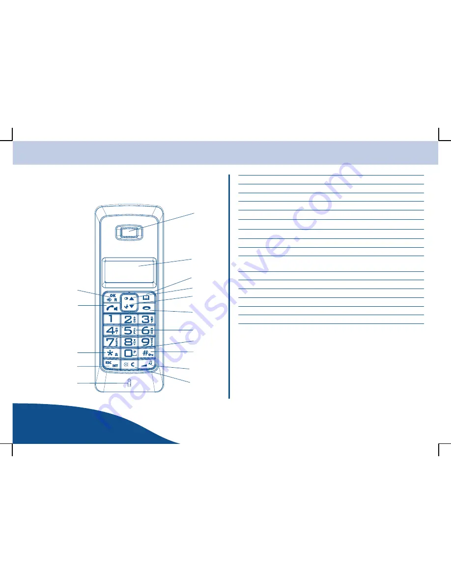 Olympia Smile Operating Instructions Manual Download Page 9