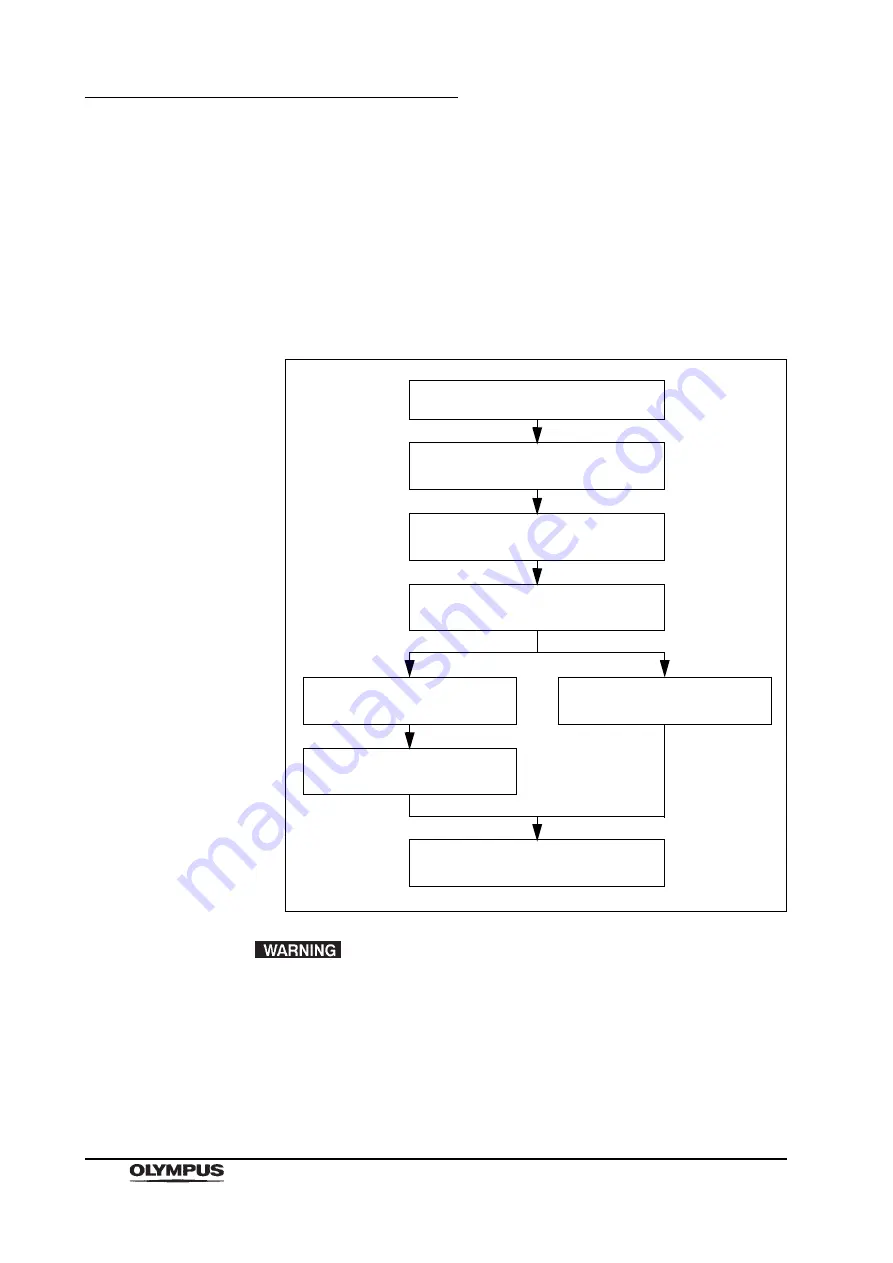 Olympus BF UC180F Instructions Manual Download Page 99