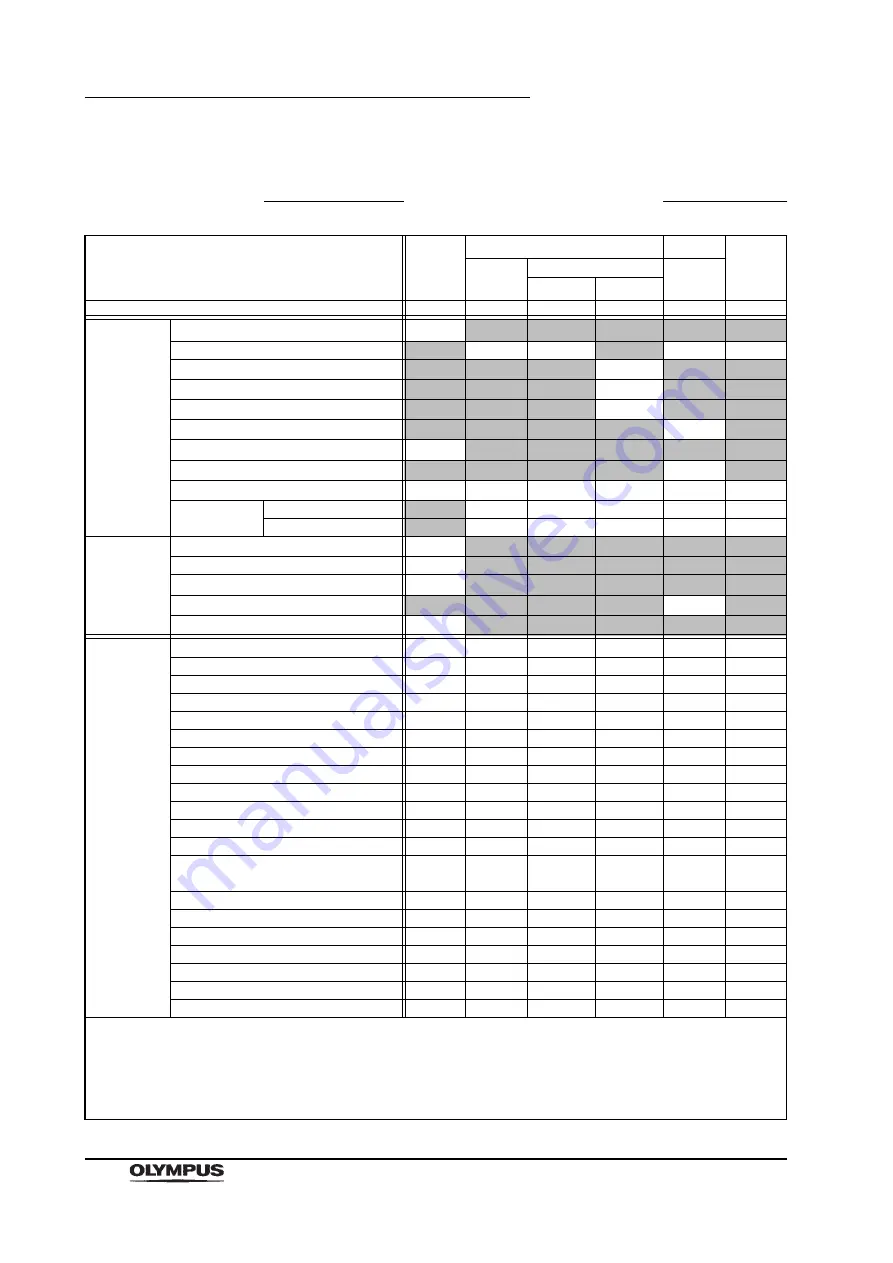 Olympus BF UC180F Instructions Manual Download Page 173