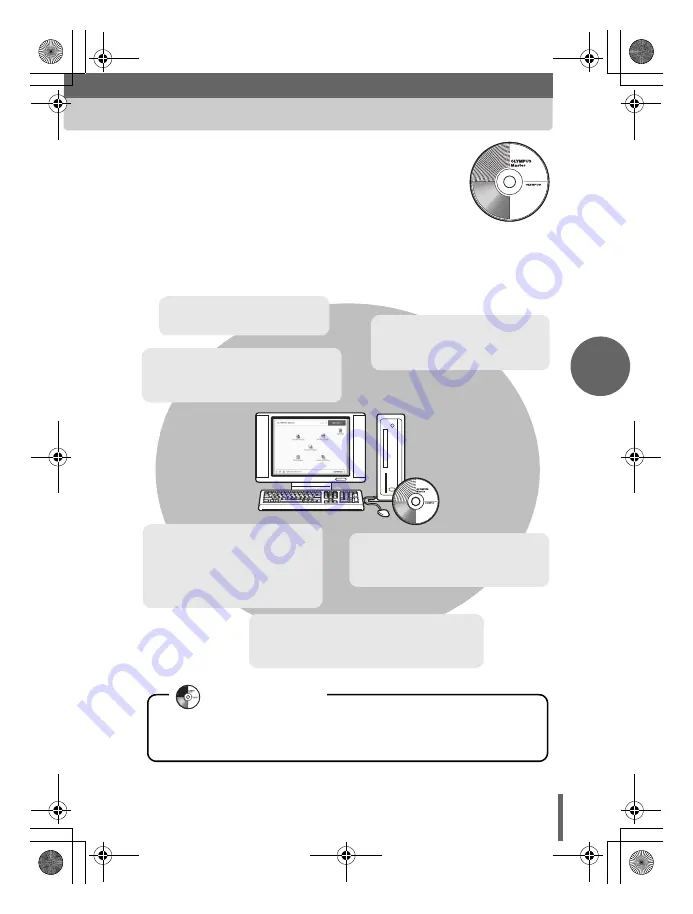 Olympus CAMEDIA C-500 Zoom Basic Manual Download Page 23