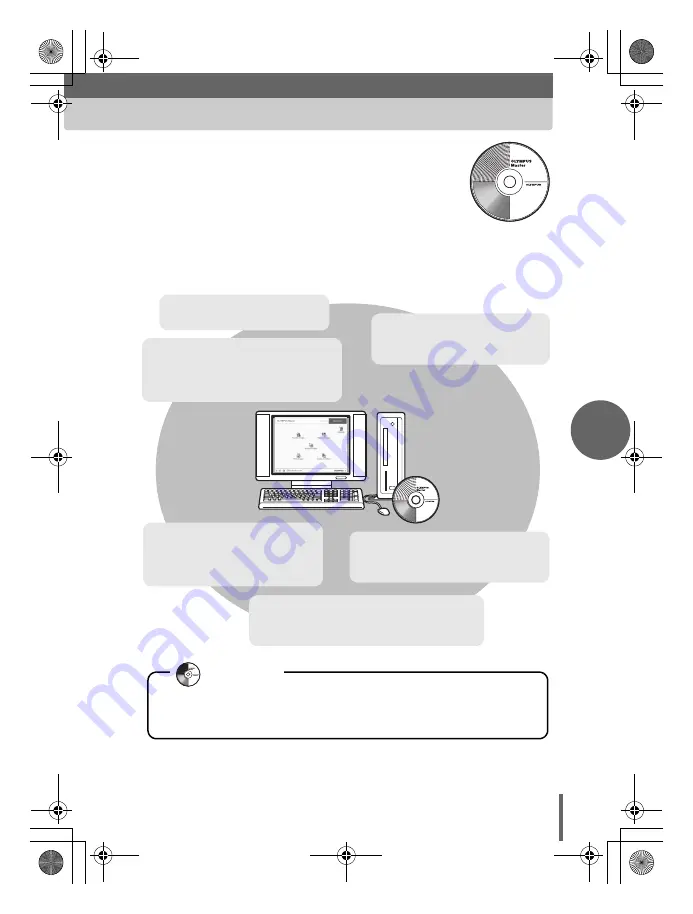 Olympus CAMEDIA C-500 Zoom Basic Manual Download Page 47