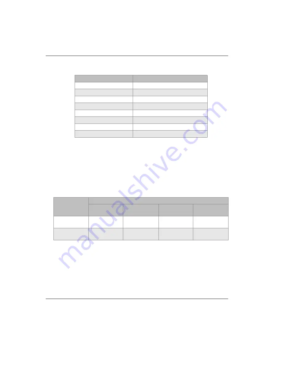 Olympus COBRA User Manual Download Page 68