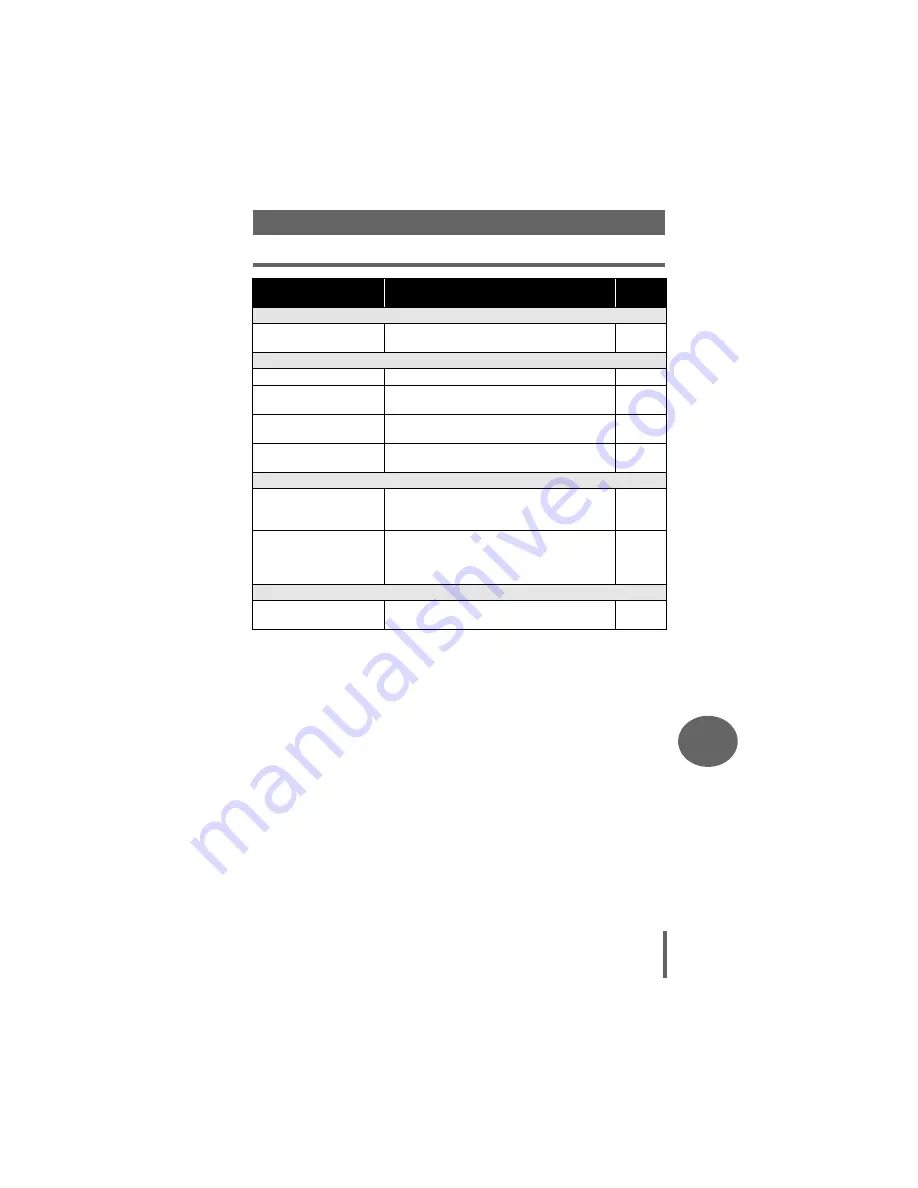 Olympus D630 - CAMEDIA D 630 Zoom Digital Camera Advanced Manual Download Page 109