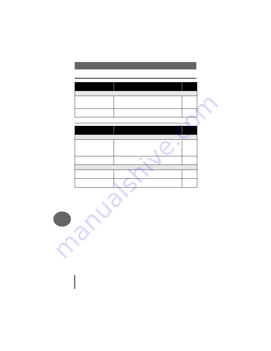 Olympus D630 - CAMEDIA D 630 Zoom Digital Camera Advanced Manual Download Page 112