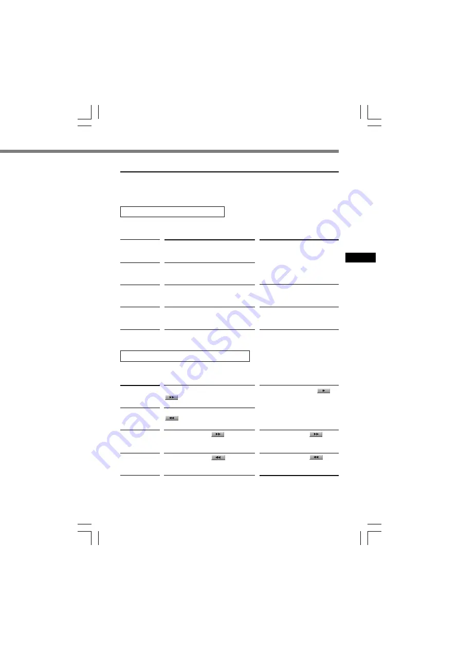 Olympus DR 1000 - Directrec Dictation Kit Mode D'Emploi Download Page 19