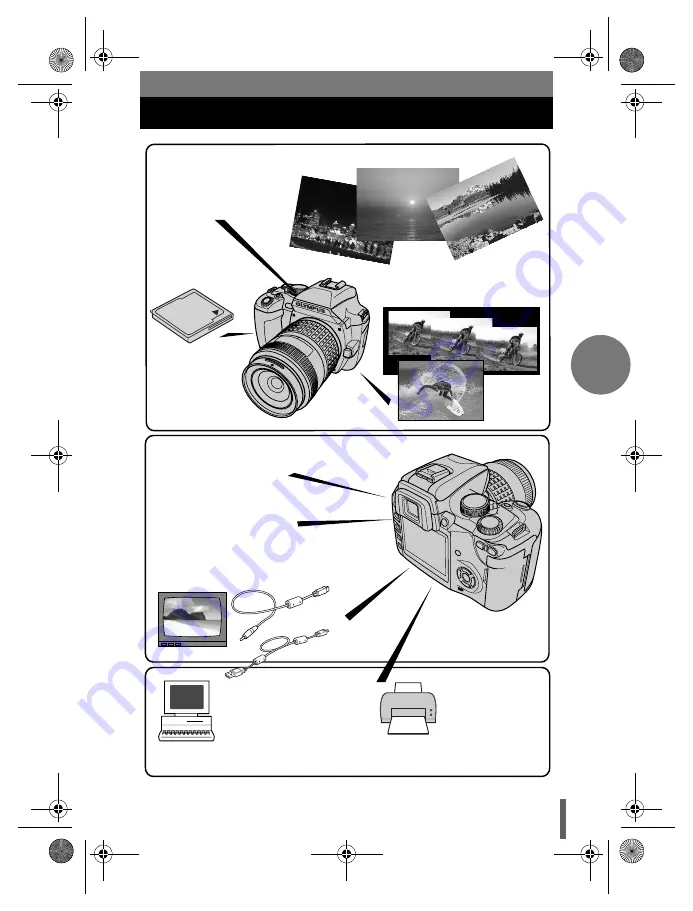 Olympus E-500 - EVOLT Digital Camera Скачать руководство пользователя страница 3