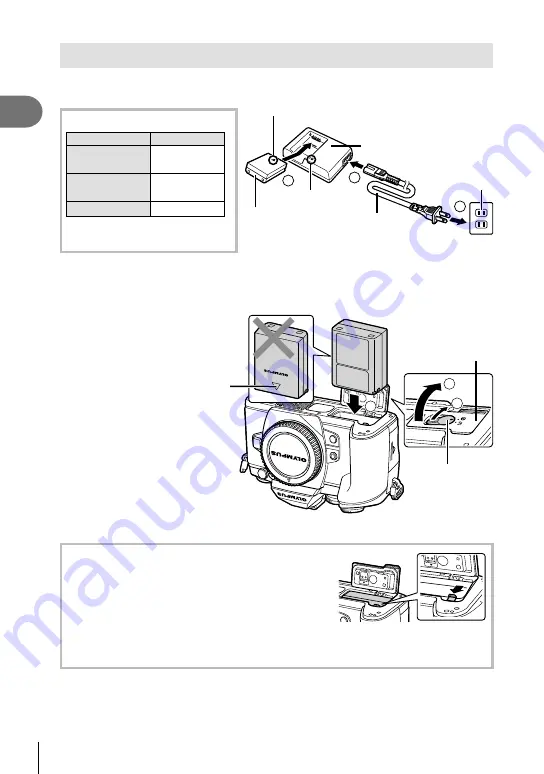 Olympus E-M1 Скачать руководство пользователя страница 12