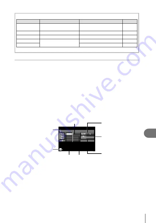 Olympus E-M1 Instruction Manual Download Page 131