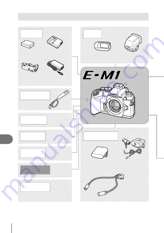 Olympus E-M1 Instruction Manual Download Page 134