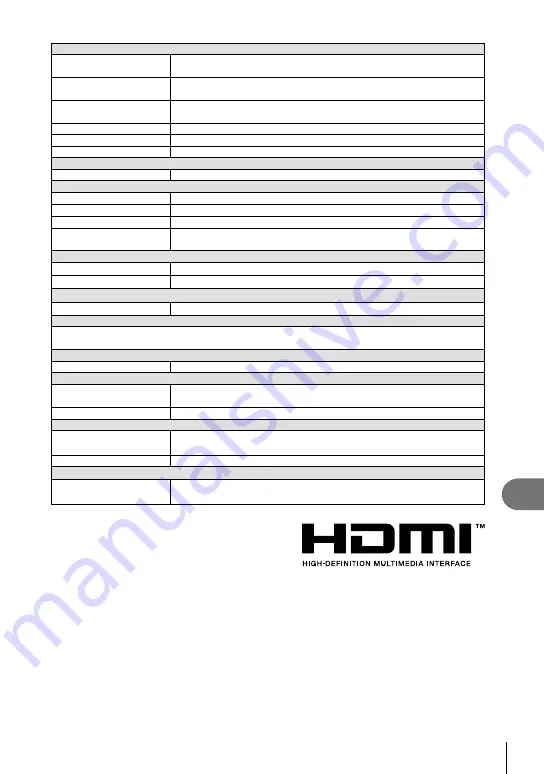 Olympus E-M1 Instruction Manual Download Page 149