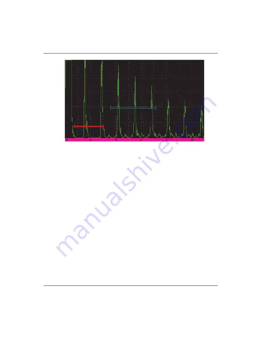 Olympus EPOCH 6LT User Interface Manual Download Page 24