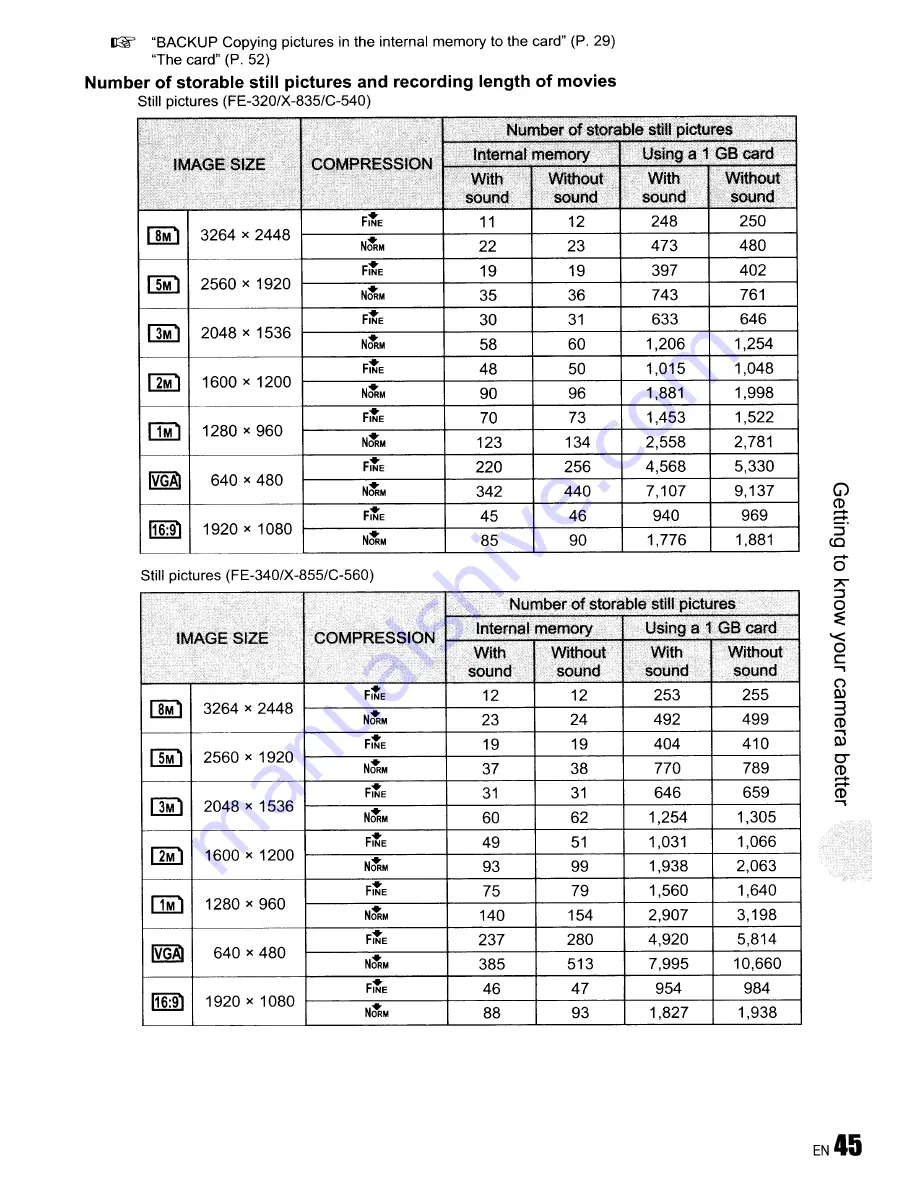 Olympus FE-320 Quick Start Manual Download Page 45