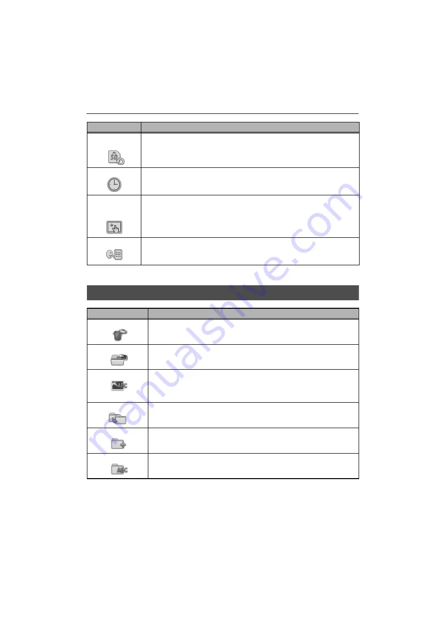 Olympus IV0620C Operation Manual Download Page 6