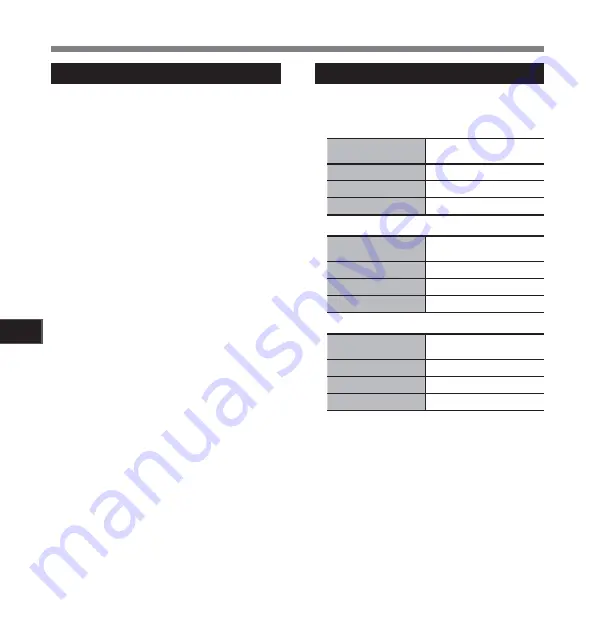 Olympus LS-10 - Linear PCM Recorder 2 GB Digital... Instructions Manual Download Page 66