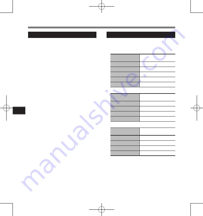 Olympus LS-11 Instructions Manual Download Page 82