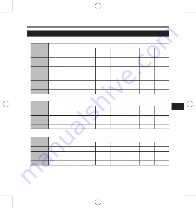 Olympus LS-11 Instructions Manual Download Page 83