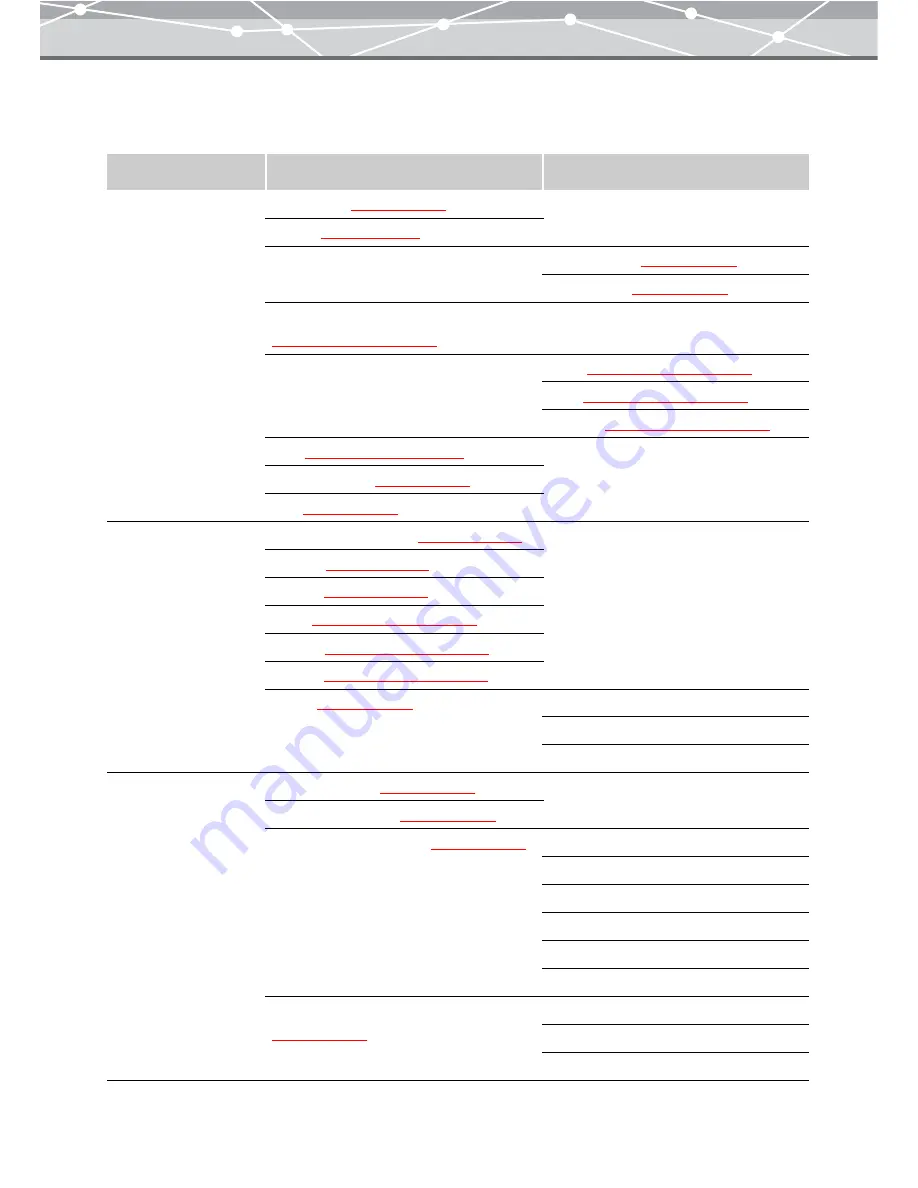 Olympus Master Operating Instructions Manual Download Page 78