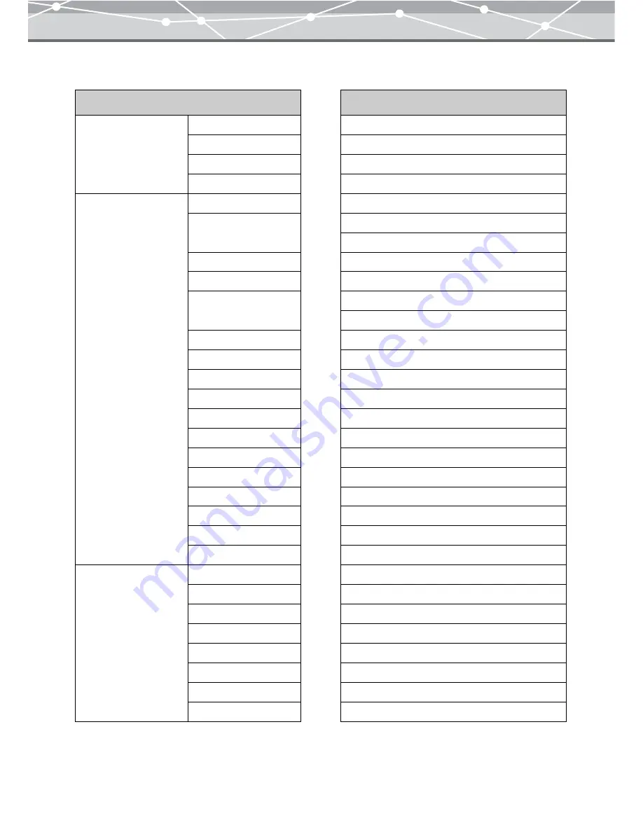 Olympus Master Operating Instructions Manual Download Page 88