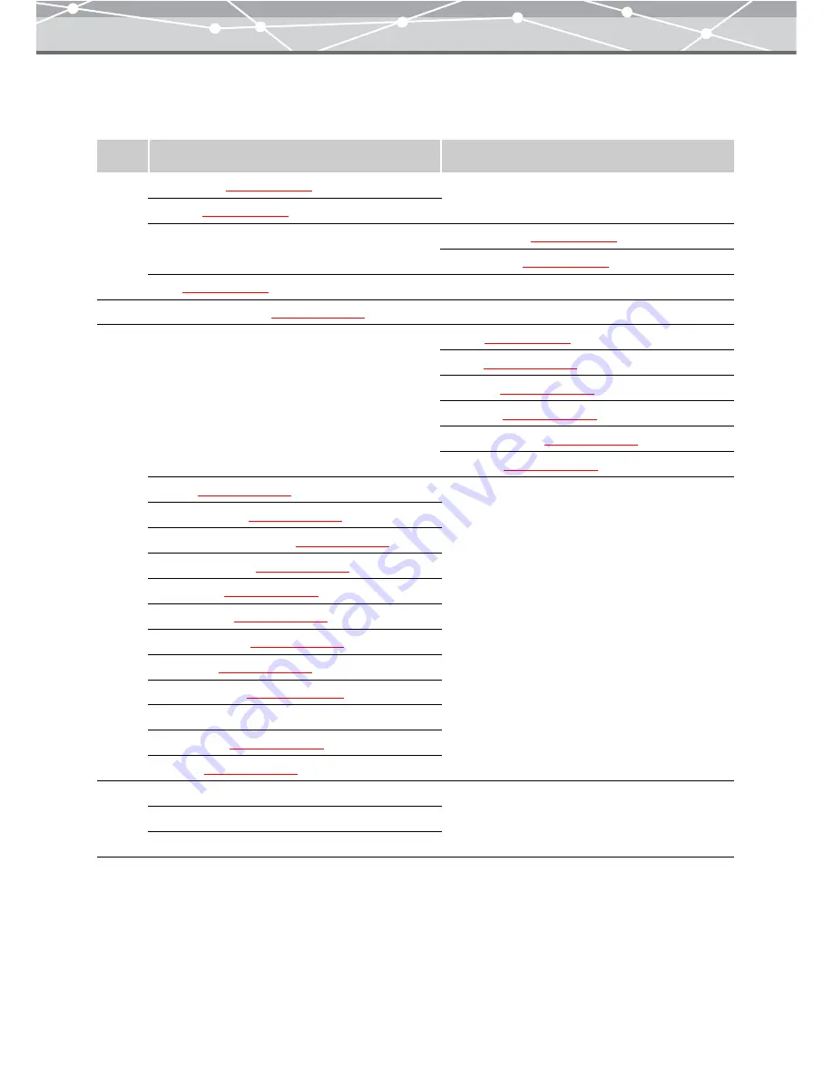 Olympus Master Operating Instructions Manual Download Page 255