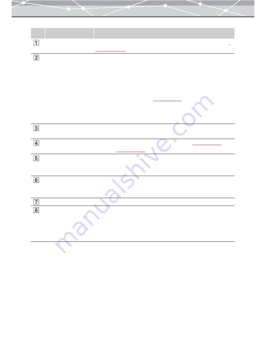 Olympus Master Operating Instructions Manual Download Page 296