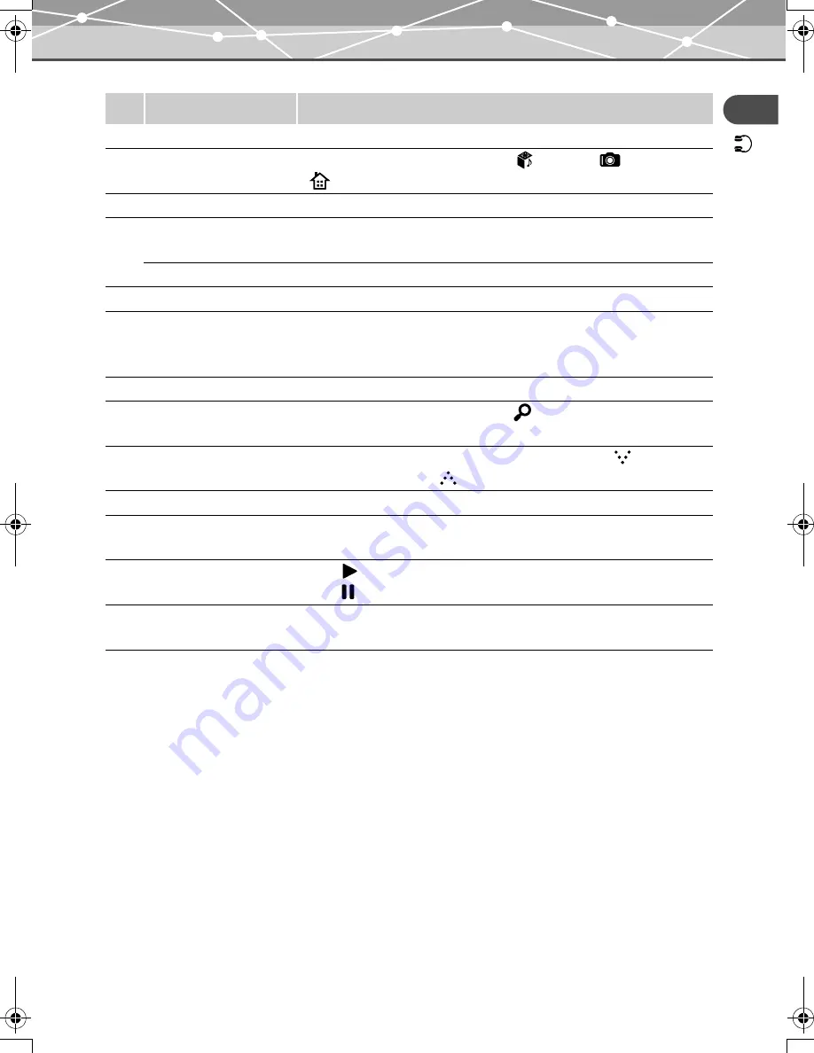 Olympus MR500i - m:robe - Digital AV Recorder Basic Manual Download Page 23