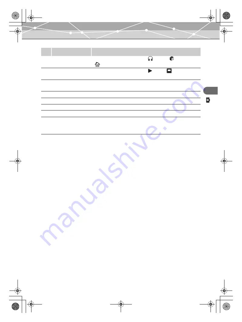 Olympus MR500i - m:robe - Digital AV Recorder User Manual Download Page 47