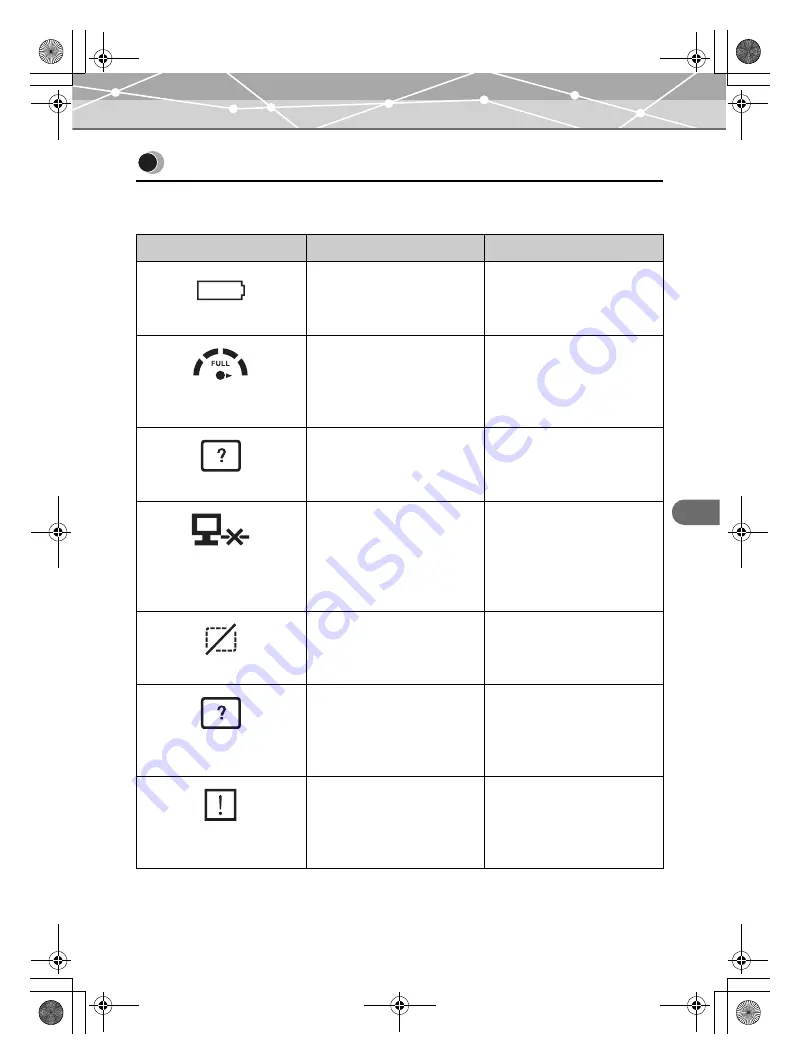 Olympus MR500i - m:robe - Digital AV Recorder User Manual Download Page 109