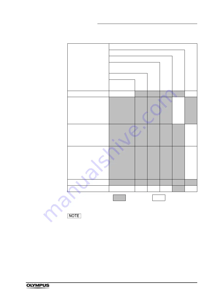 Olympus OLYMPUS OSF-3 Instructions Manual Download Page 11