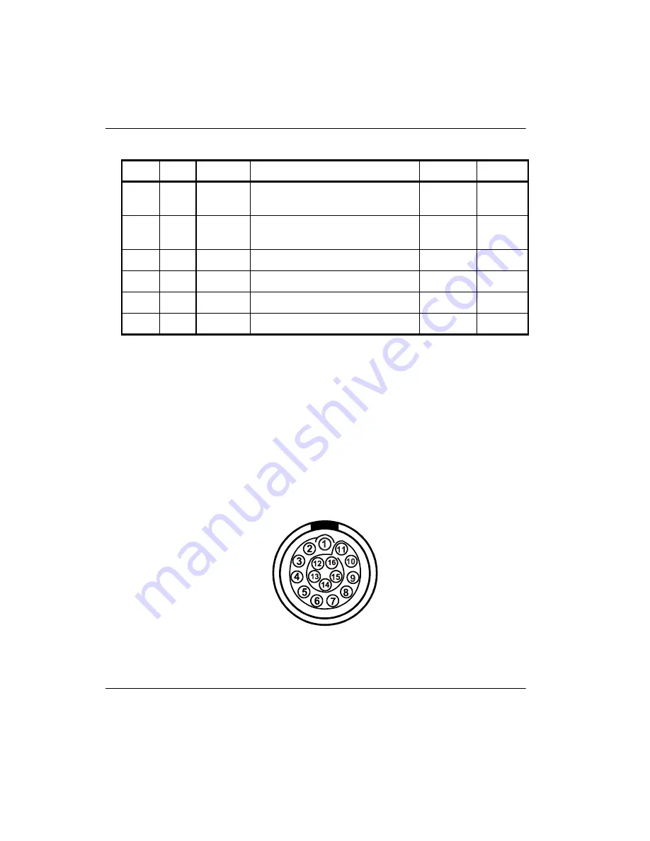 Olympus OmniScan MX2 User Manual Download Page 78