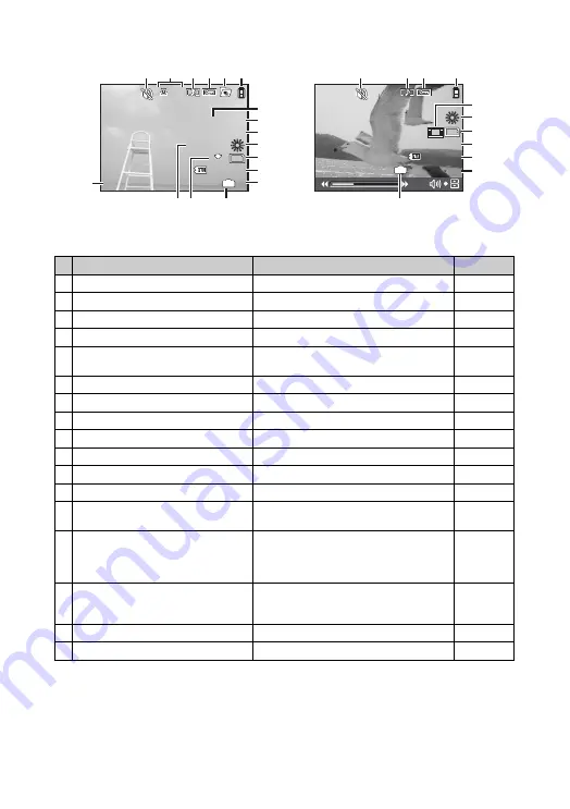 Olympus SP 570 - UZ Digital Camera Advanced Manual Download Page 15