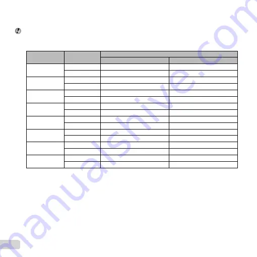 Olympus VG-160 Manuel D'Instructions Download Page 62