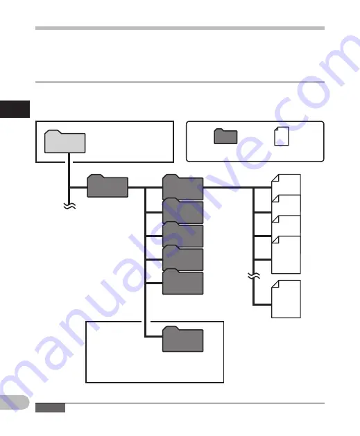 Olympus WS-801 Detailed Instructions Download Page 26