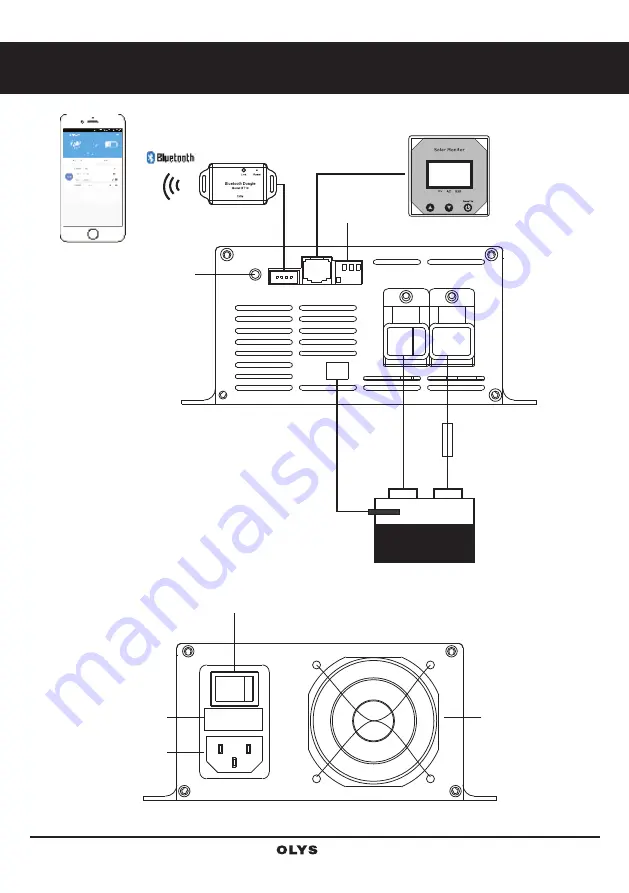 OLYS AC1230PRO Скачать руководство пользователя страница 5