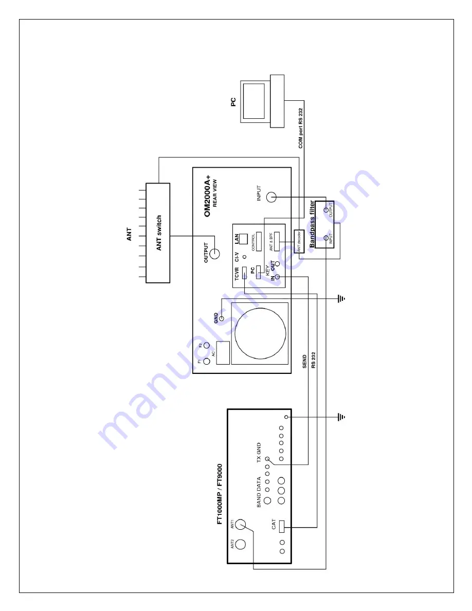 OM POWER OM2000A+ Instruction Manual Download Page 54