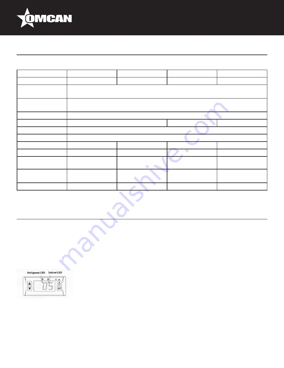 Omcan RS-CN-0145S-5 Instruction Manual Download Page 9