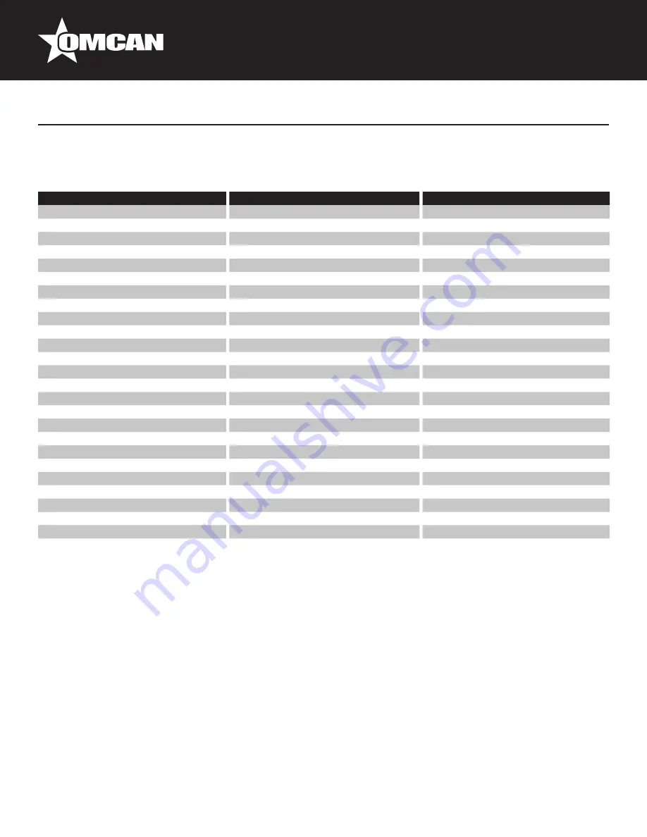 Omcan RS-CN-0145S-5 Instruction Manual Download Page 17