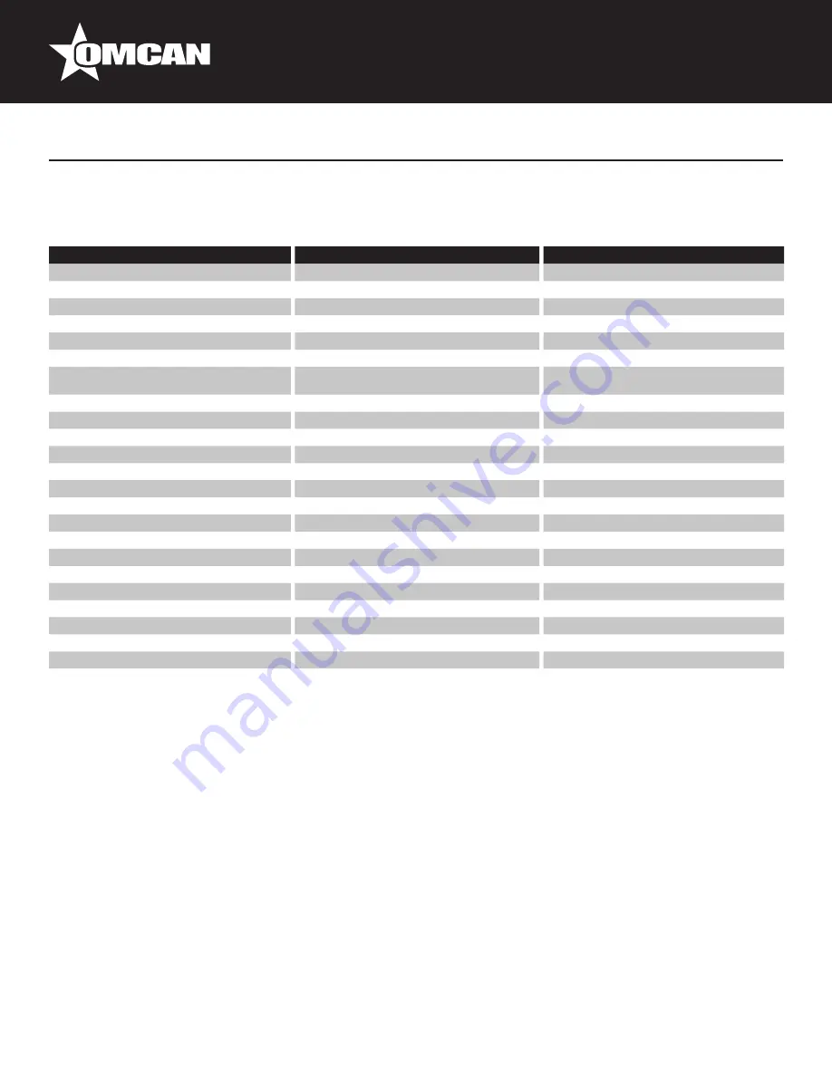 Omcan RS-CN-0145S-5 Instruction Manual Download Page 27