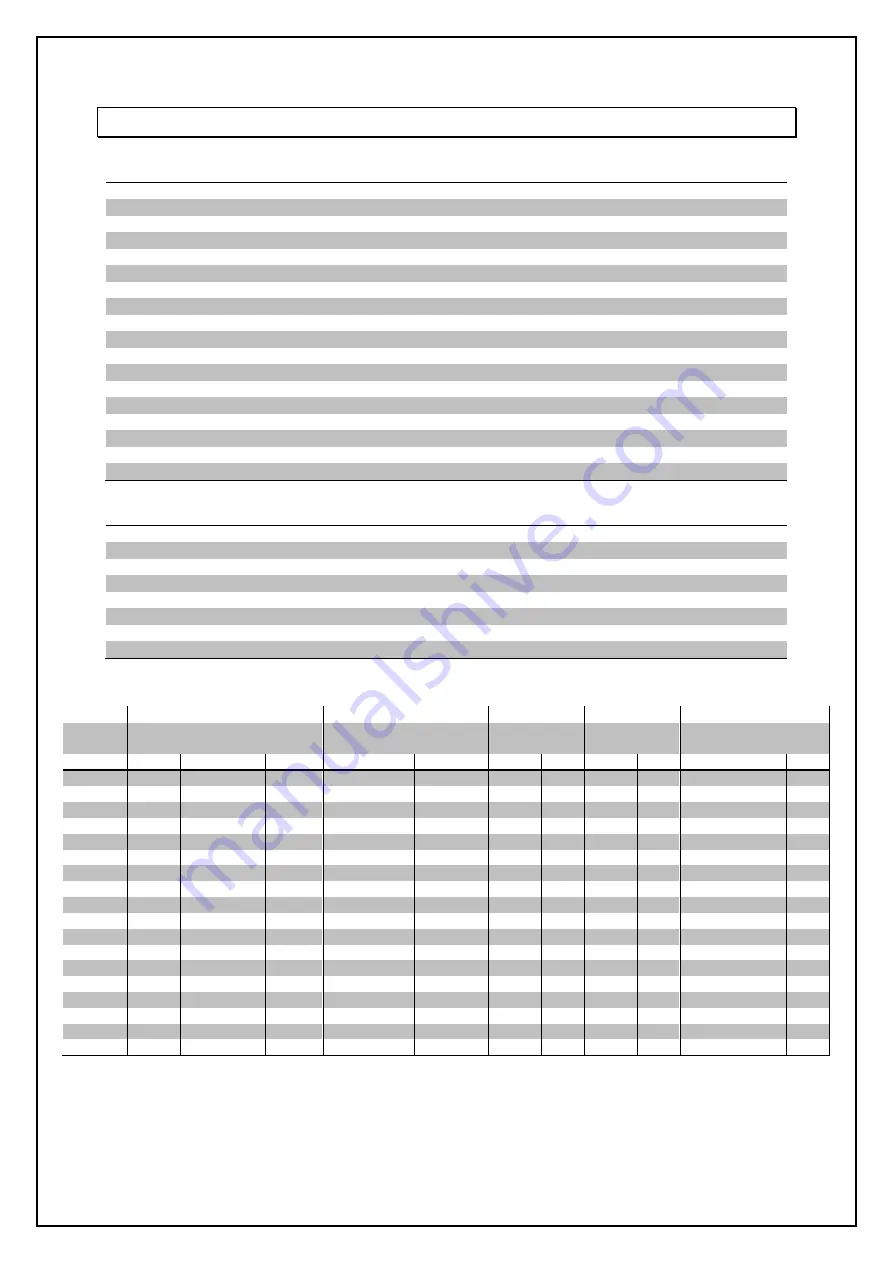 OMEGA AIR RDT Series Installation And Operating Manual Download Page 9