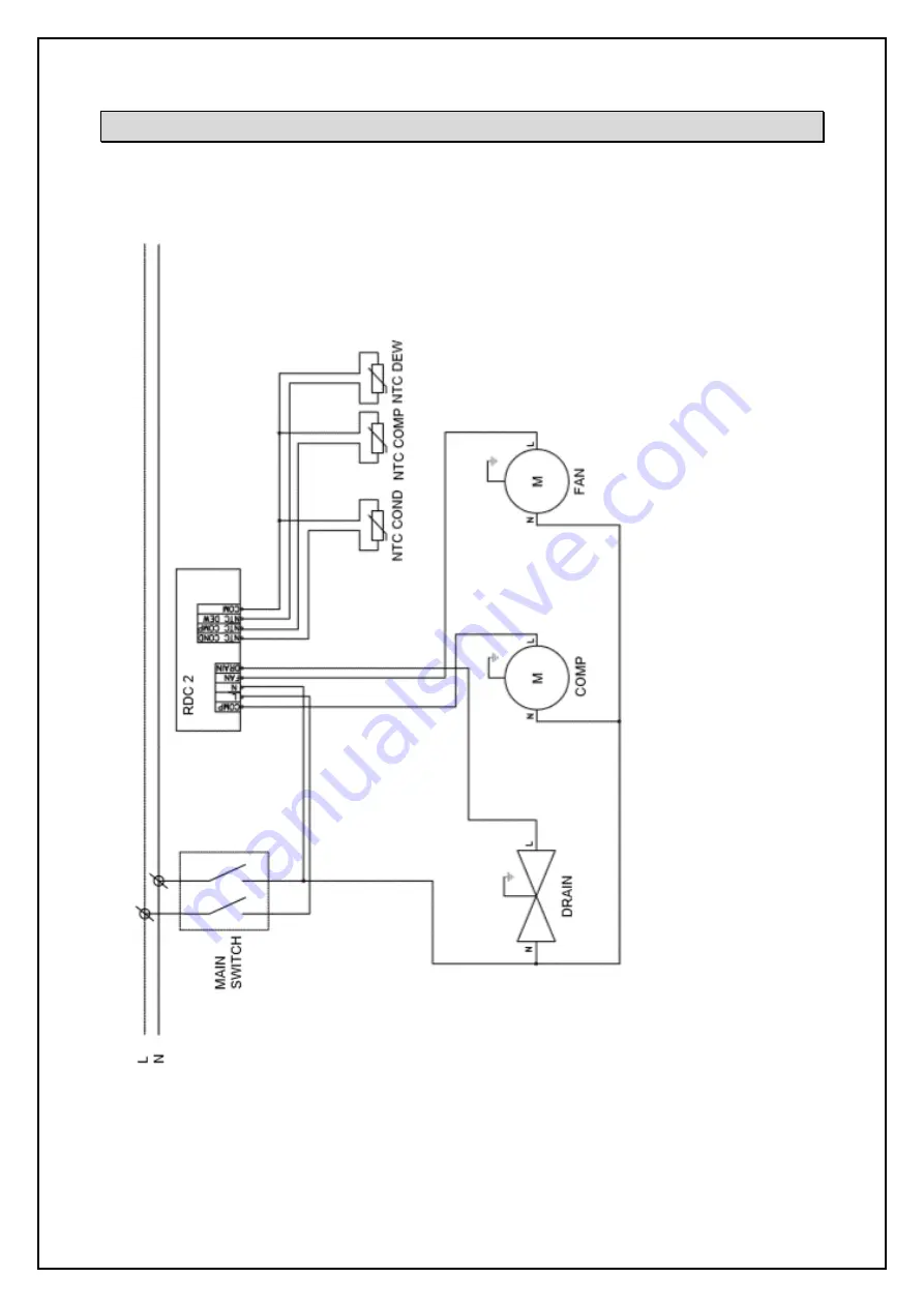 OMEGA AIR RDT Series Скачать руководство пользователя страница 36