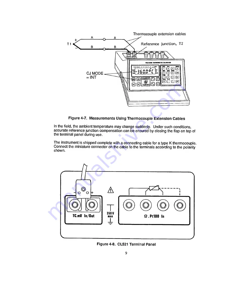 Omega Engineering CL521 Operator'S Manual Download Page 13