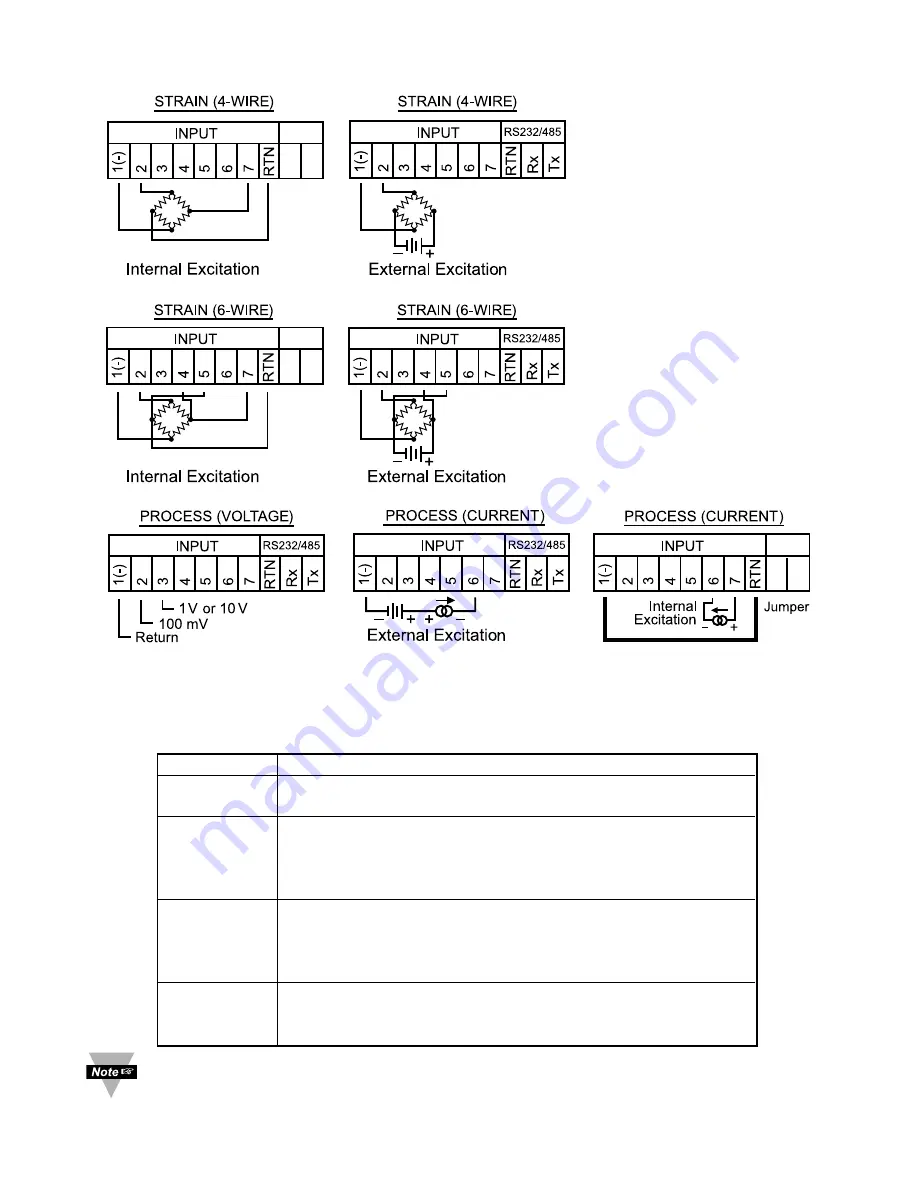 Omega Engineering i Series User Manual Download Page 10