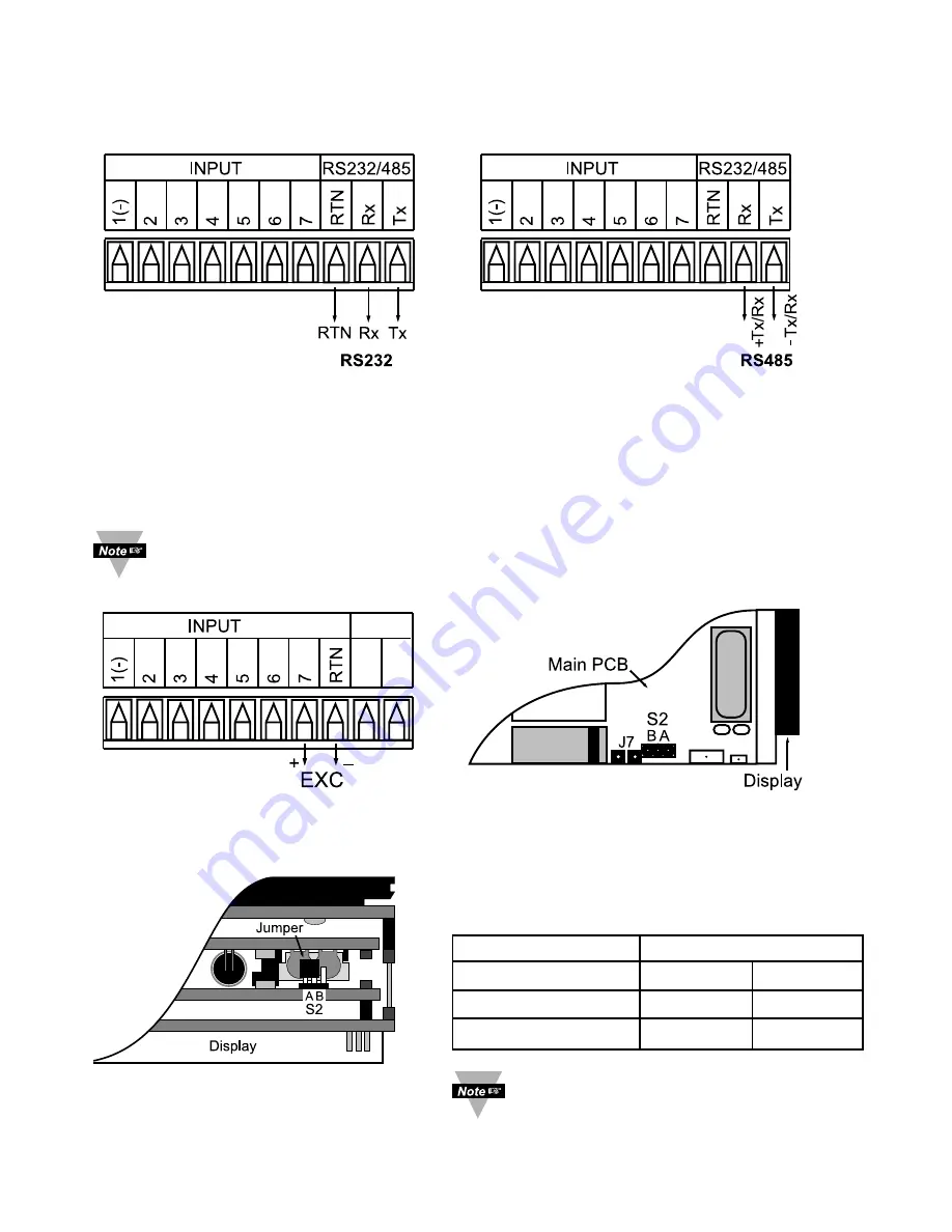 Omega Engineering i Series User Manual Download Page 15