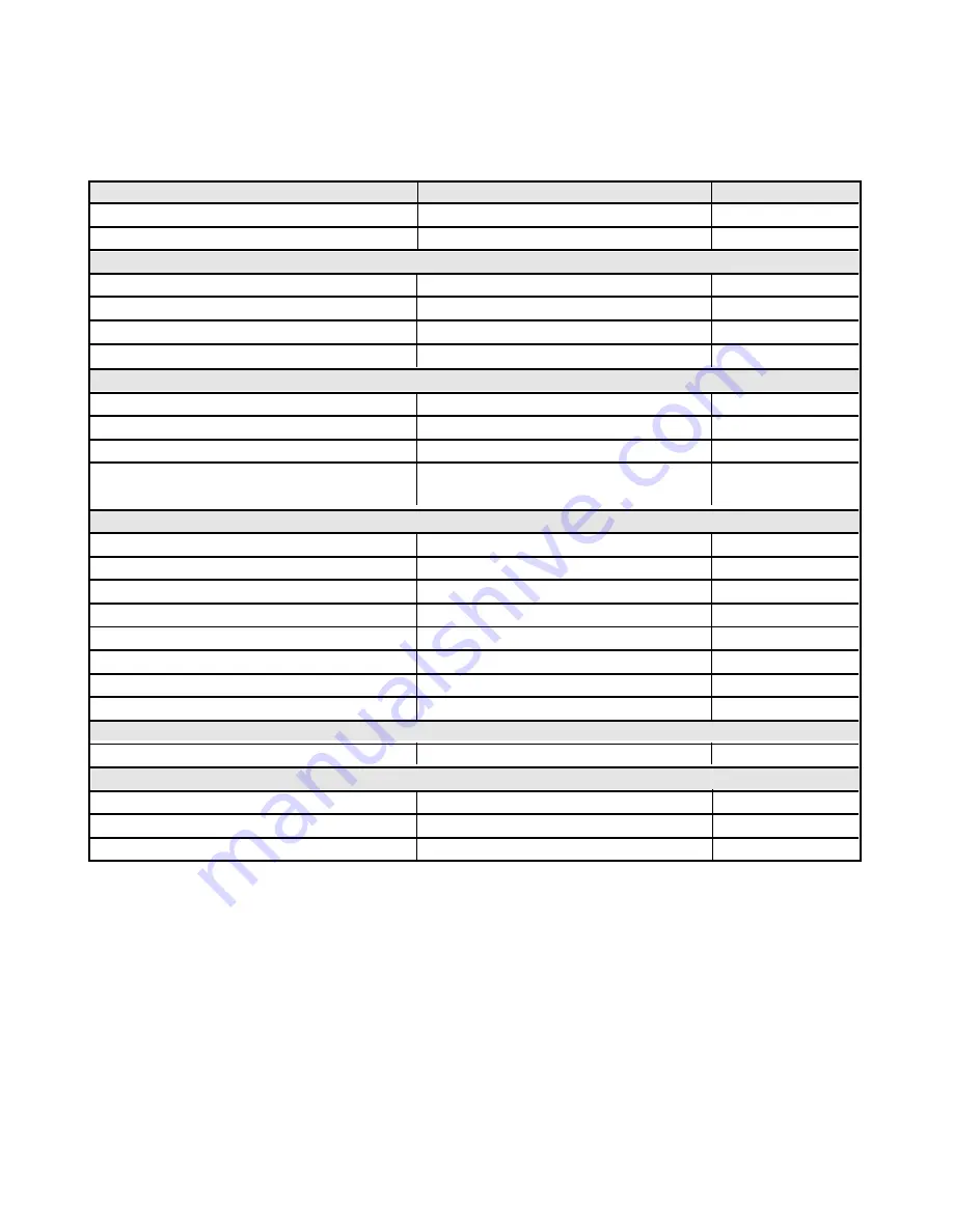 Omega Engineering i Series User Manual Download Page 49