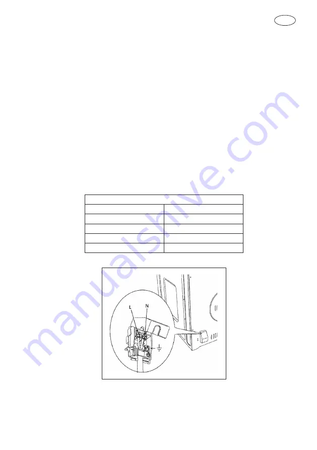 Omega 60 Series Instruction Manual Download Page 9