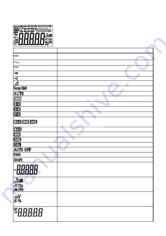 Omega CA450 Скачать руководство пользователя страница 22