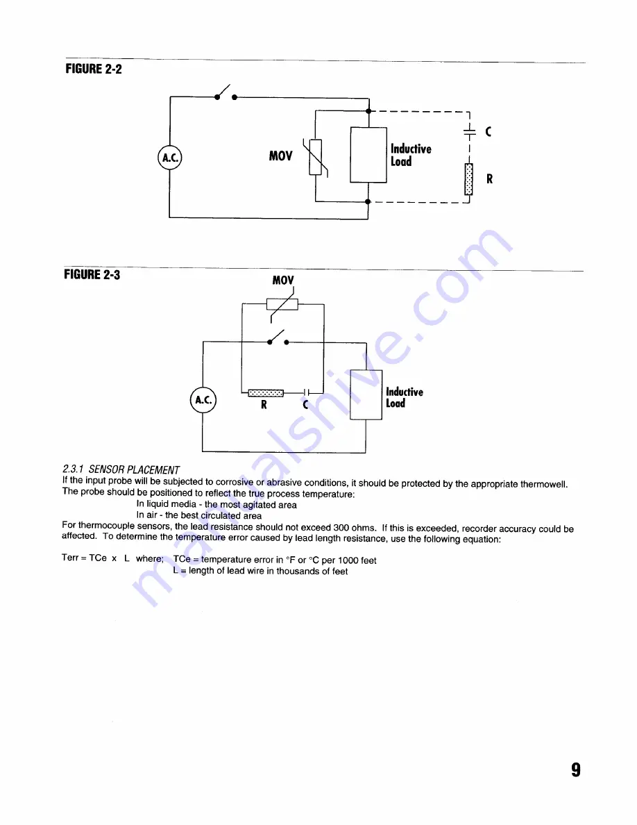 Omega CT5000 Скачать руководство пользователя страница 9